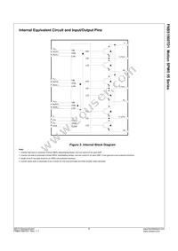 FNB51560TD1 Datasheet Page 5