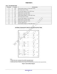 FNB81560T3 Datasheet Page 3