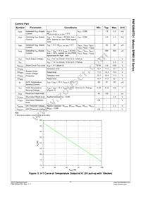 FNF50560TD1 Datasheet Page 8