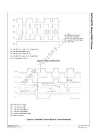 FNF51560TD1 Datasheet Page 12