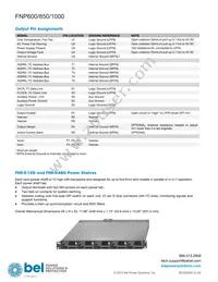 FNP1000-48G Datasheet Page 8