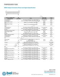 FNP1000-48G Datasheet Page 10