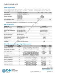 FNP1500-12G Datasheet Page 6