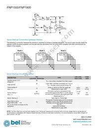 FNP1500-12G Datasheet Page 14