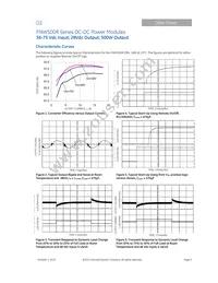 FNW500R64-18 Datasheet Page 5