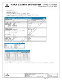 FO3HSKDM12.0-T2 Datasheet Cover