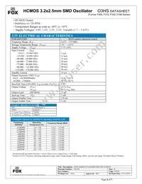 FO3HSKDM12.0-T2 Datasheet Page 4