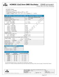 FO3HSKDM12.0-T2 Datasheet Page 5
