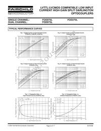 FOD270L Datasheet Page 6