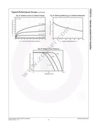 FOD2712 Datasheet Page 10