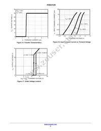 FOD3125SD Datasheet Page 8