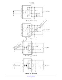 FOD3125SD Datasheet Page 10