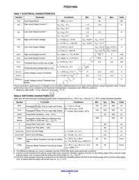 FOD3150A Datasheet Page 4