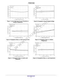 FOD3150A Datasheet Page 6