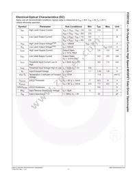 FOD3182TSR2 Datasheet Page 6