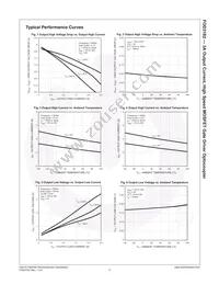 FOD3182TSR2 Datasheet Page 9