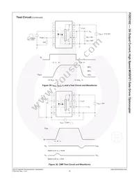 FOD3182TSR2 Datasheet Page 17