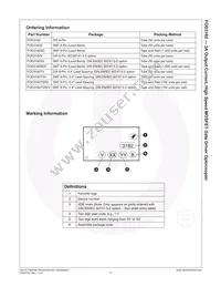 FOD3182TSR2 Datasheet Page 18