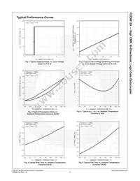 FOD8012AR2 Datasheet Page 6