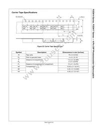 FOD814A3S Datasheet Page 11