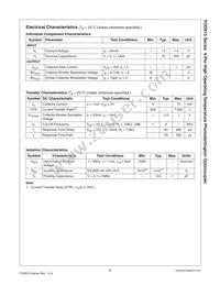 FOD815W Datasheet Page 2