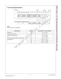 FOD815W Datasheet Page 7