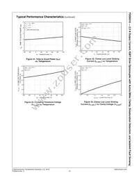 FOD8318R2 Datasheet Page 15