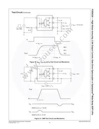 FOD8320V Datasheet Page 15