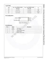 FOD8321V Datasheet Page 3