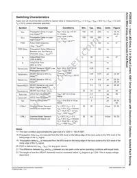 FOD8333R2V Datasheet Page 10