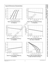 FOD8334R2 Datasheet Page 13