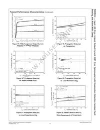 FOD8334R2 Datasheet Page 15