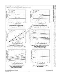 FOD8334R2 Datasheet Page 16