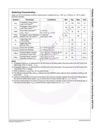 FOD8342TV Datasheet Page 7