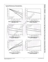 FOD8342TV Datasheet Page 8