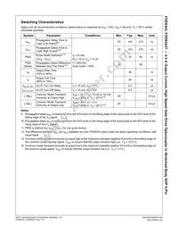 FOD8343TR2V Datasheet Page 7