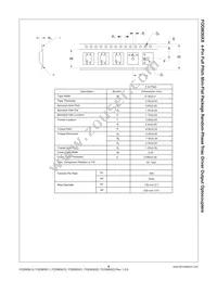 FODM3023 Datasheet Page 8