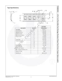 FODM3023R4-NF098 Datasheet Page 9