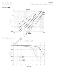 FP0505R1-R100-R Datasheet Page 4