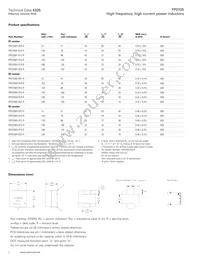 FP0705R3-R07-I Datasheet Page 2