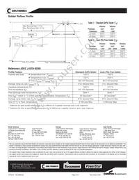 FP0705R3-R22-R Datasheet Page 4