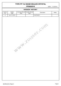 FP0800018 Datasheet Page 2