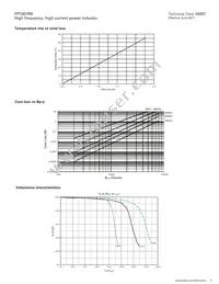 FP1007R6-R15-R Datasheet Page 3