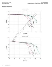 FP1008-180-R Datasheet Page 4