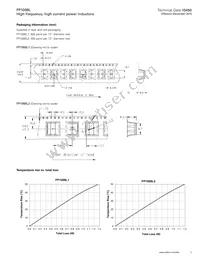 FP1008L2-R150-R Datasheet Page 3