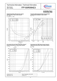 FP100R06KE3BOSA1 Datasheet Page 8