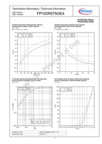 FP100R07N3E4BOSA1 Datasheet Page 9