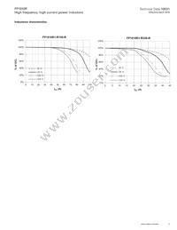 FP1010R1-R330-R Datasheet Page 5