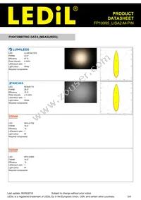 FP10995_LISA2-M-PIN Datasheet Page 5