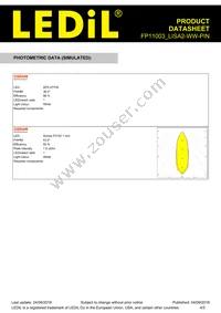 FP11003_LISA2-WW-PIN Datasheet Page 4